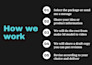 create high converting product video ads for your ecommerce brand